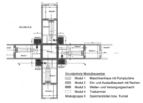 Modulare Bauweise  - Grundriss Maschinenkaverne • Quelle: PSW-Offshore